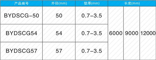 金台钳压式声测管规格尺寸