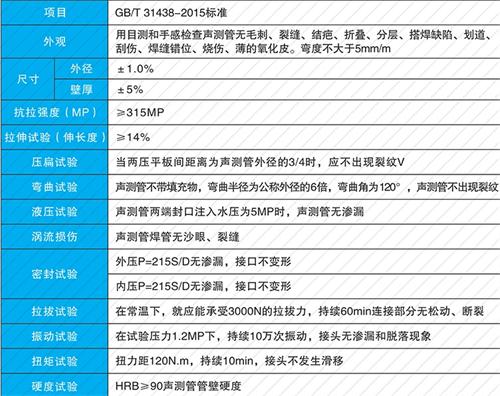 金台钳压式声测管性能特点